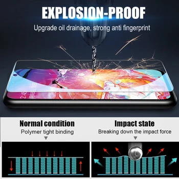 5/3/1 kom. za Samsung Galaxy A01 A11 A21 A21S A31 A41 A42 A51 A71S A72 A91 zaštitna folija za ekran telefona od kaljenog stakla