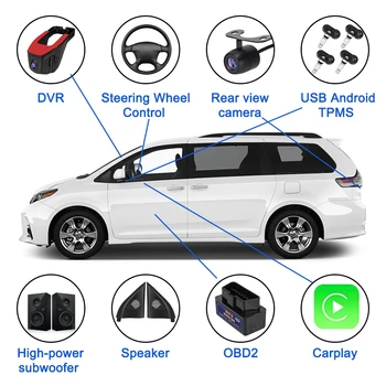 Auto radio GPS KARTA Za Volkswagen, Nissan Hyundai Kia, Toyota CR-V Auto Stereo Android 10.0 Media Player 2 Din Univerzalni