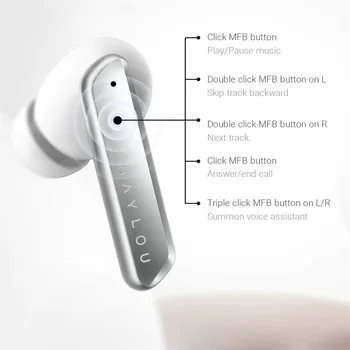 Haylou W1 QCC 3040 Bežična tehnologija Bluetooth 5,2 TWS Bežične Slušalice Apt-X/AAC Pokretna Željezo + Kreće Slušalice za igrače