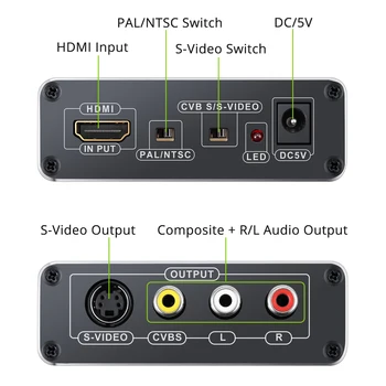 LiNKFOR HDMI-Kompatibilnu converter 2.0 u CVBS S-Video Podržava 4K HDCP 2.2 PAL NTSC Kompozitni 3RCA AV R/L Audio-Video adapter